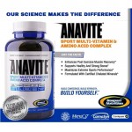 ANAVITE 180 Tablets